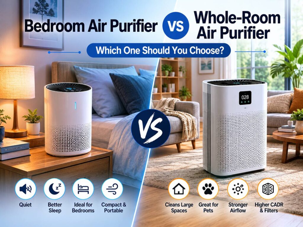 Bedroom Air Purifier vs Whole-Room Air Purifier: Which One Should You Buy for Cleaner Air and Better Sleep?