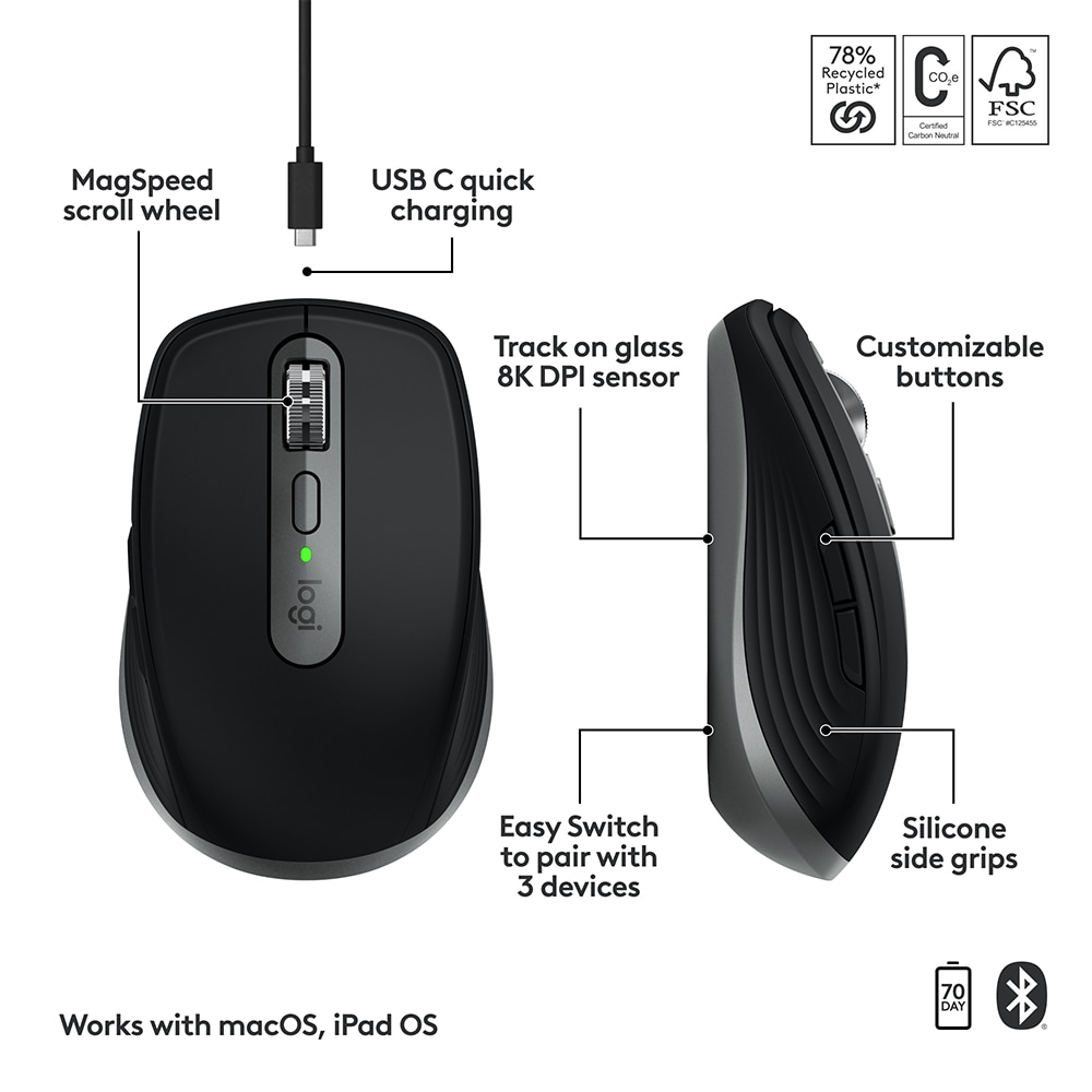 Logitech MX Anywhere 3S sides