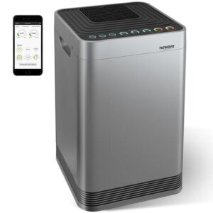 NuWave OxyPure