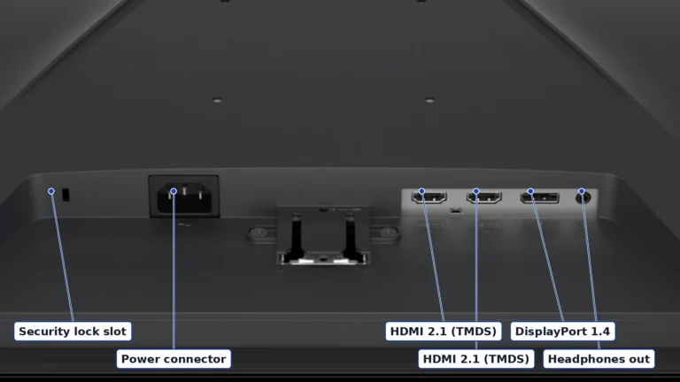 Underside of the Dell SE2726HG with its connectors labelled