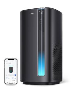 Dreo Air Purifier Macro Max AS