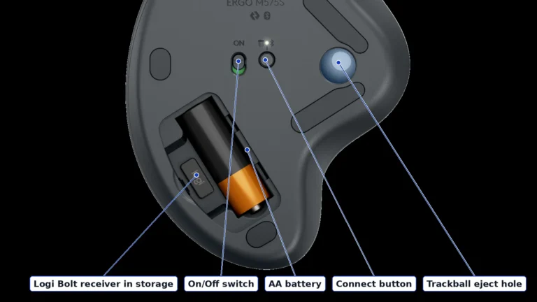 Underside of the Logitech ERGO M575S with labels for the On/Off switch, Connect button, trackball eject hole, AA battery and stored Logi Bolt receiver